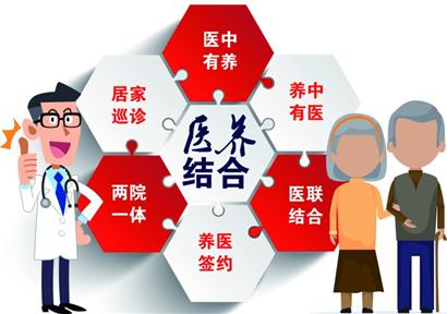 医养结合若何布局？政协委员热议“老有所养”（节。